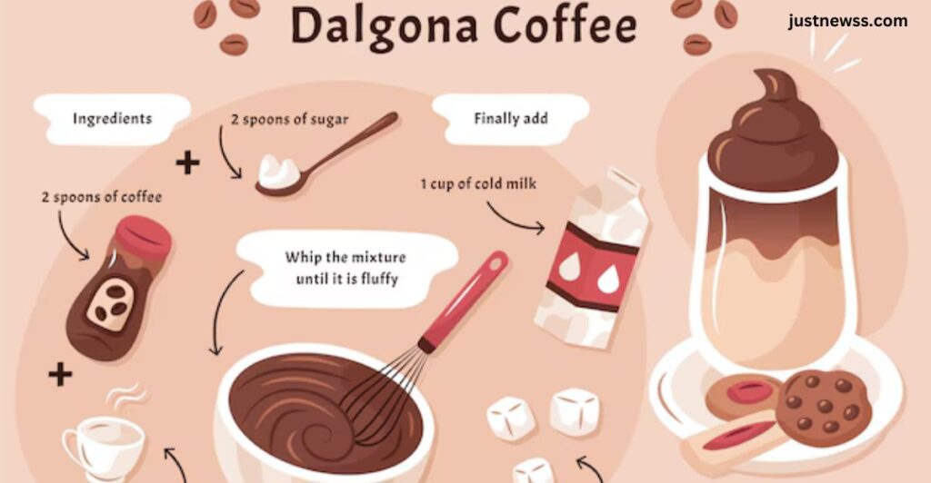 Dalgona Coffee